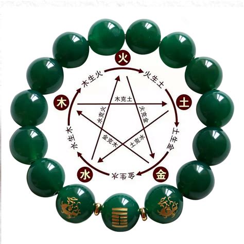 饿木命人佩戴小叶紫檀手串好不好,第6张 饿木命人佩戴小叶紫檀手串好不好,第6张